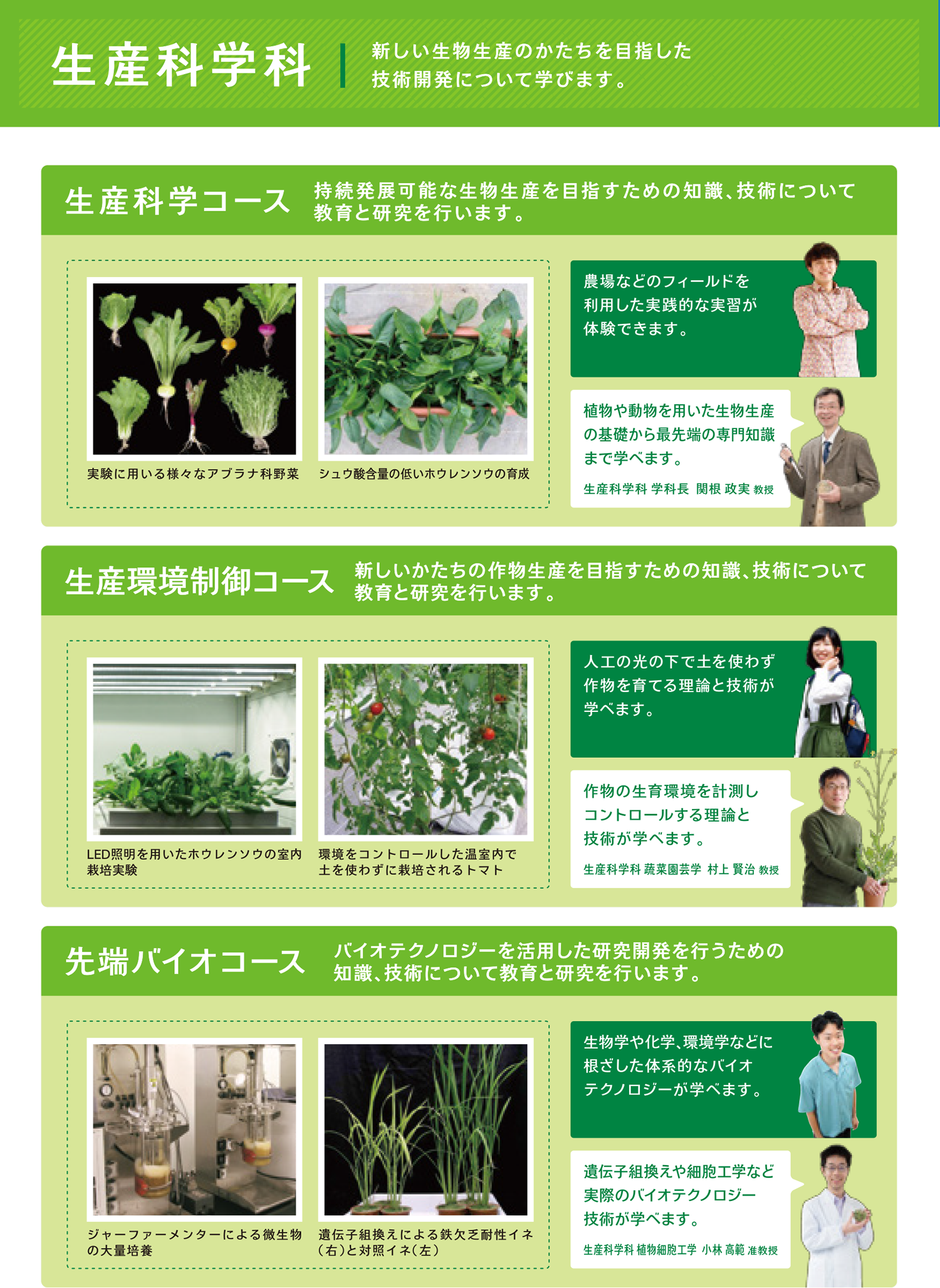 生産科学科