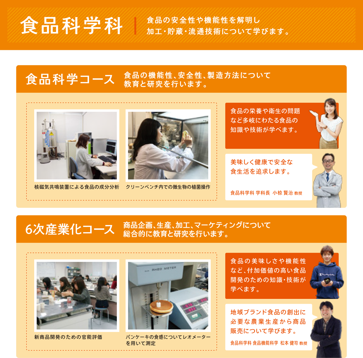 食品科学科