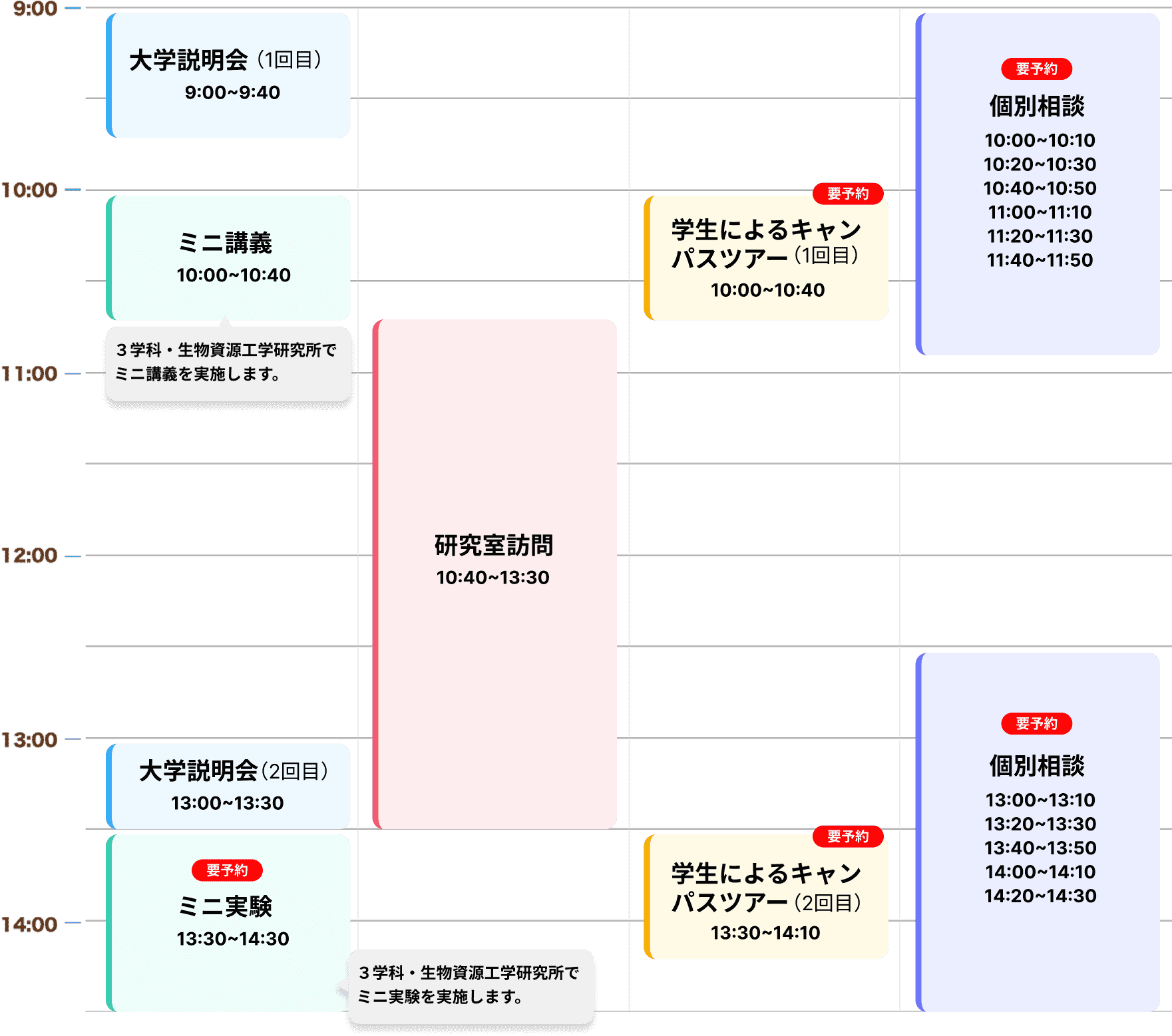 スケジュール