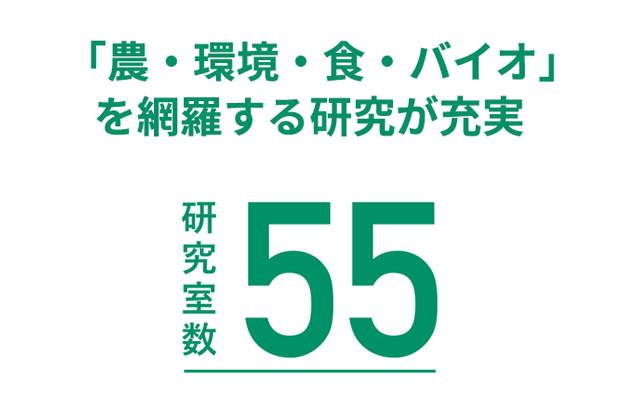 「農・環境・食・バイオ」を網羅する研究が充実